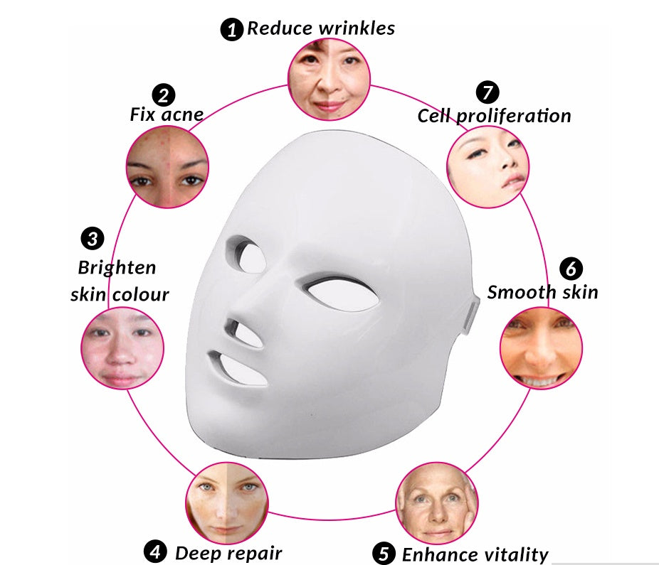LED Light Therapy Mask for Skin Renewal, Firmness & Radiance