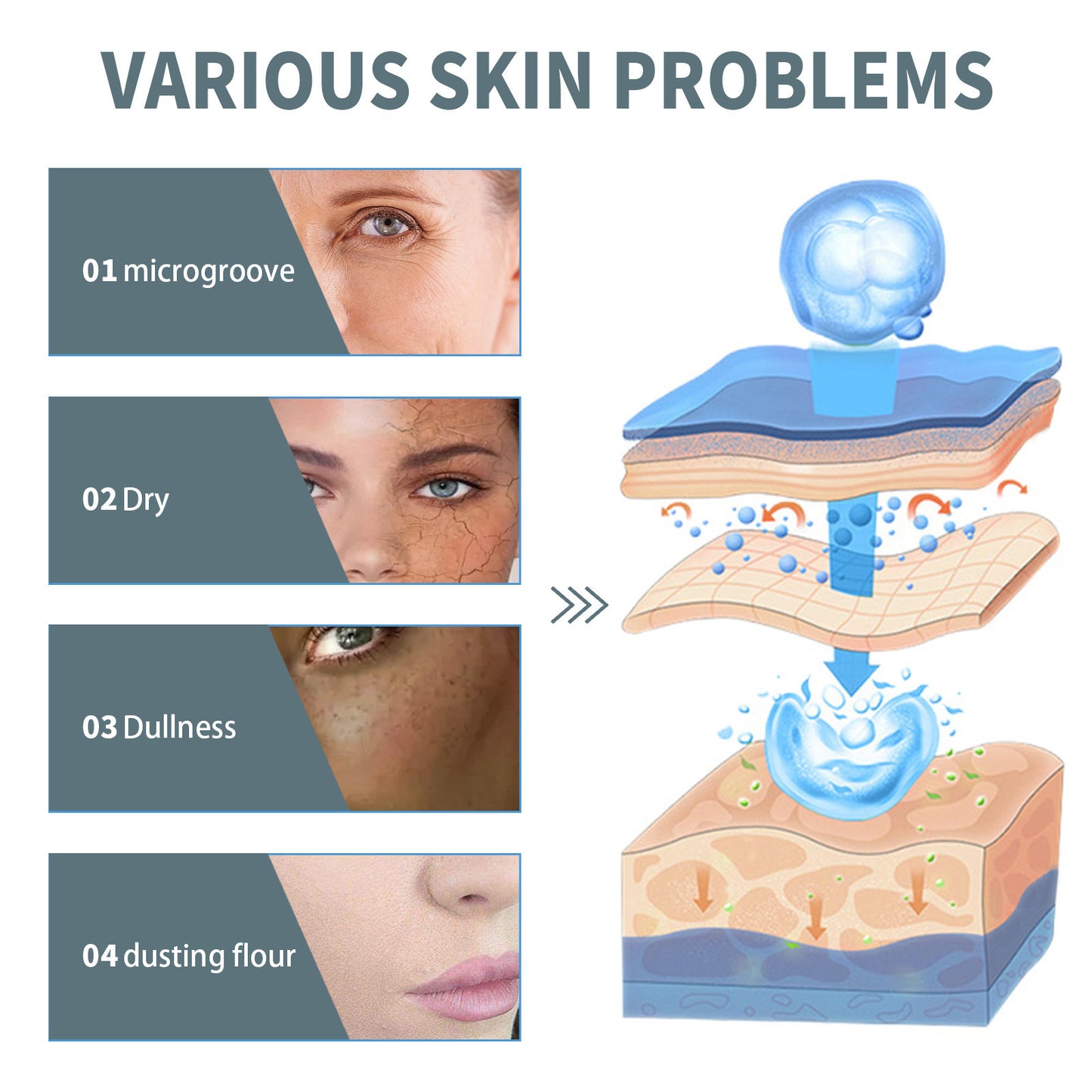 Hyaluronic Acid Serum for Deep Hydration and Skin Repair