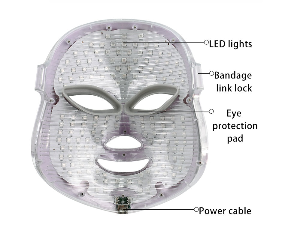 LED Light Therapy Mask for Skin Renewal, Firmness & Radiance
